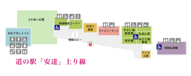 道の駅安達 智恵子の里の上り線施設図