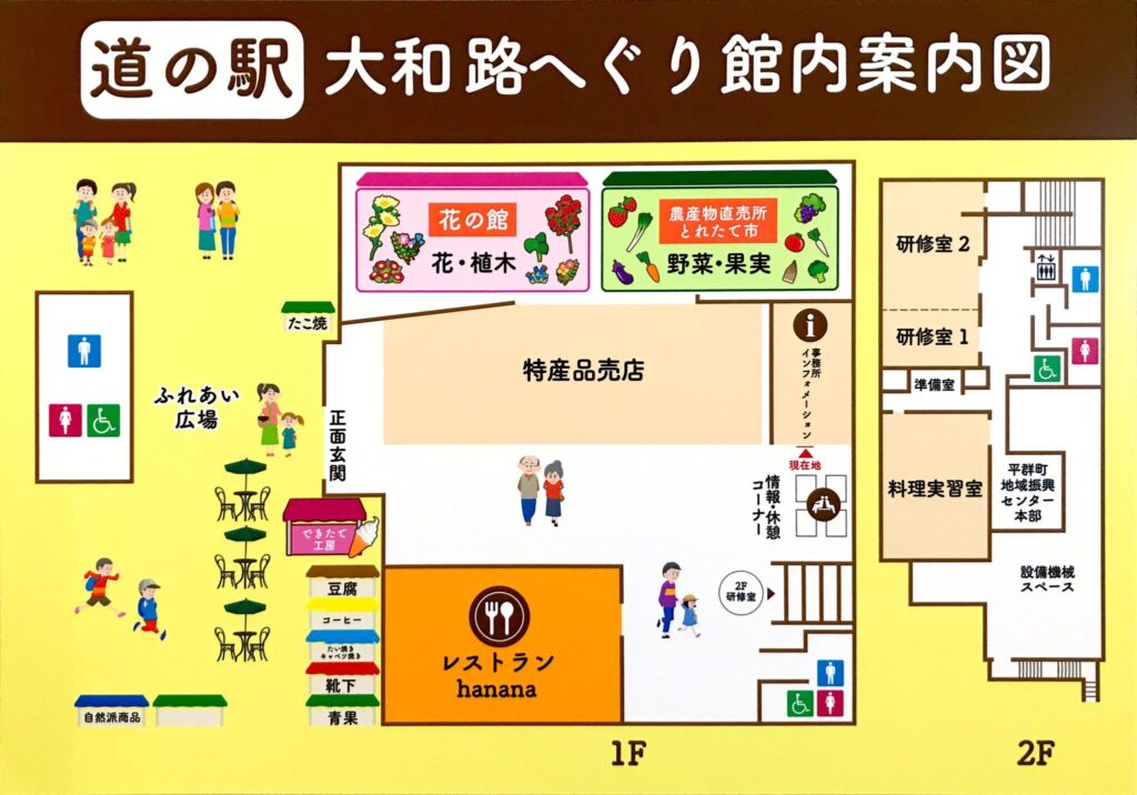 道の駅 大和路へぐりの案内図