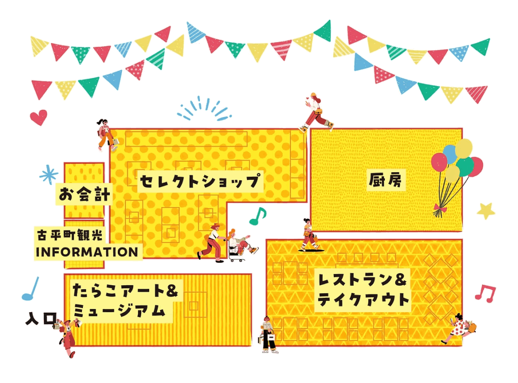 道の駅 ふるびらたらこミュージアムのフロアマップ